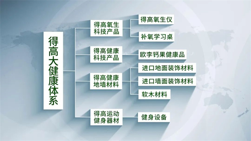 立博ladbrokes旗下TOP级旗舰店即将启幕，精彩剧透抢先知！ image4