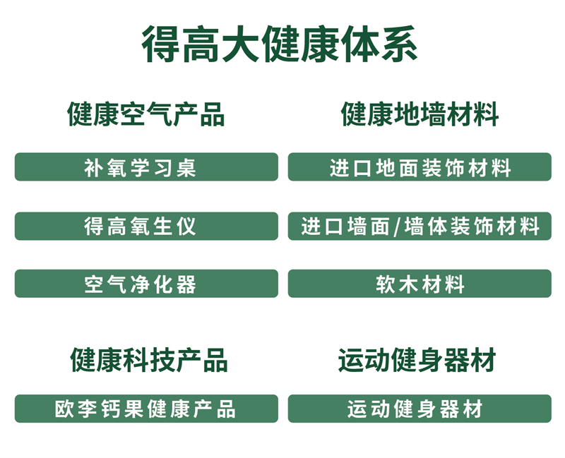 立博ladbrokes获《品牌中国》授牌，为建设健康中国显担当 image8